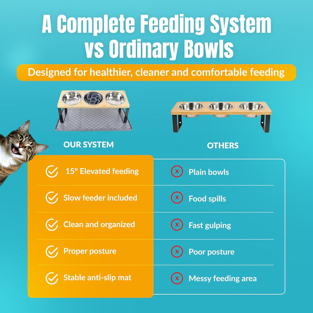 Elevated Cat Food Bowls, 3 Bowl Elevated Cat Feeding Station with Mat | Raised Cat Food Bowls anti Vomiting,15° Tilted Cat Food Bowls & Elevated Slow Feeder Cat Bowls for Healthier Meals